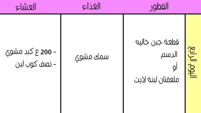 رجيم دكتور فادى ناجى الاسبوع الثاني