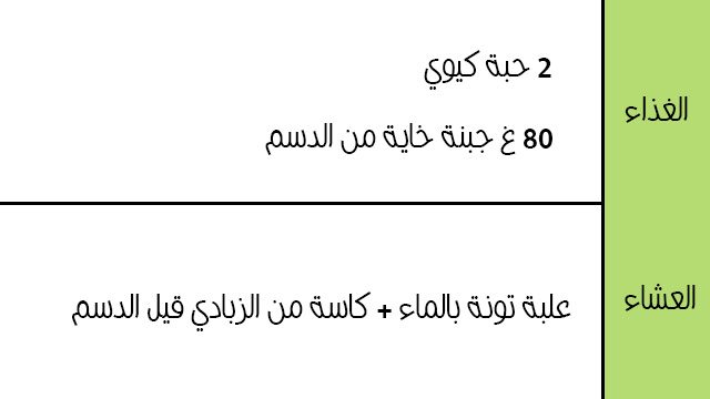 رجيم 2019 خارق 