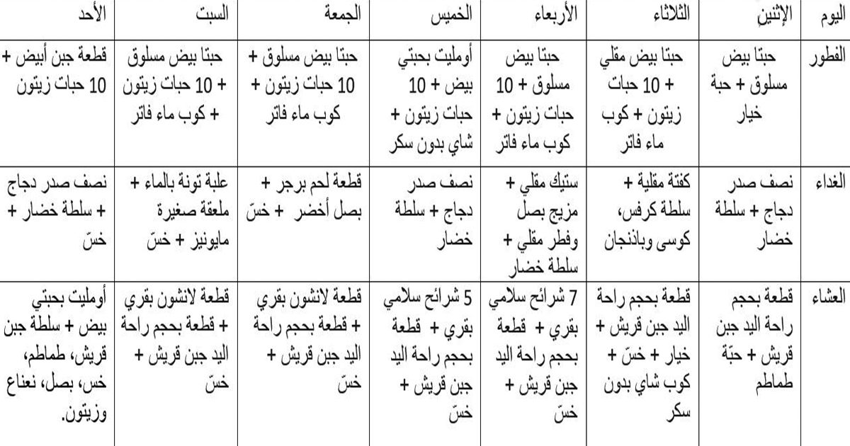 رجيم دشتي