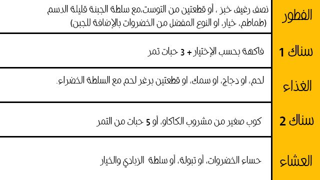  رجيم العروس هنادي البدر  