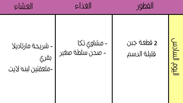 رجيم دكتور فادى ناجى الاسبوع الثاني