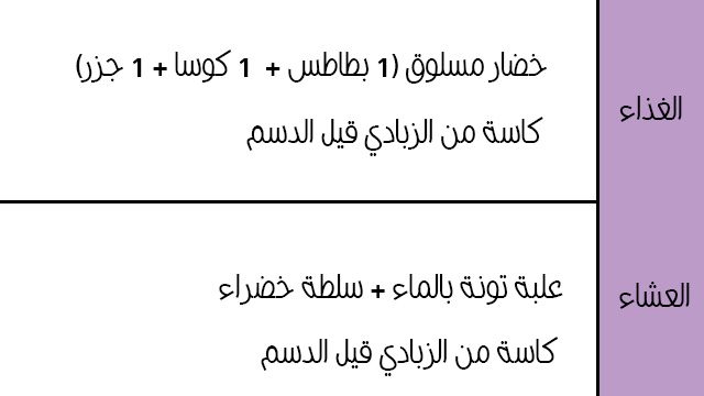رجيم 2019 خارق 