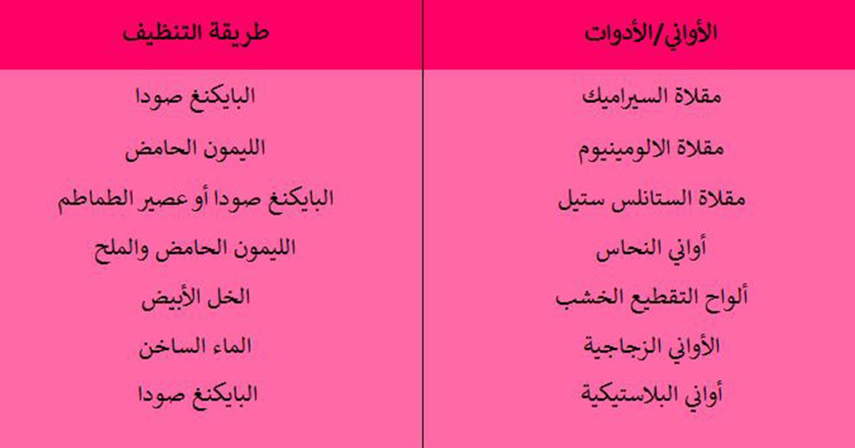 طريقة تنظيف ادوات المطبخ