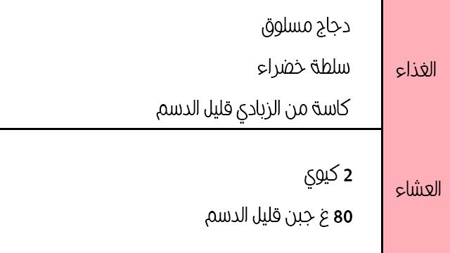 رجيم 2019 خارق 