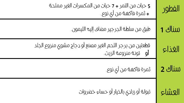 رجيم دكتوره هنادي البدر