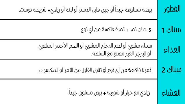 رجيم دكتوره هنادي البدر