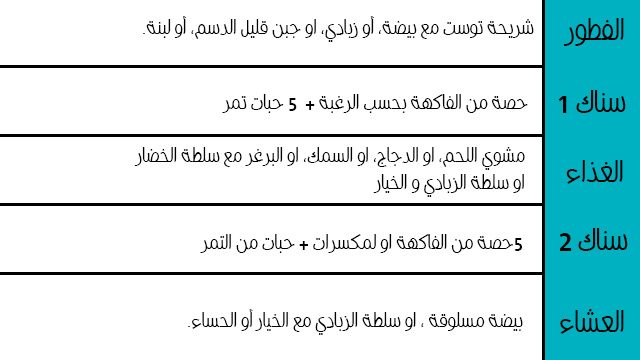  رجيم العروس هنادي البدر  