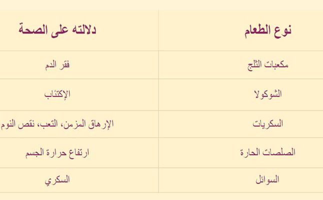 دلالات الرغبة في طعام معين على الصحة