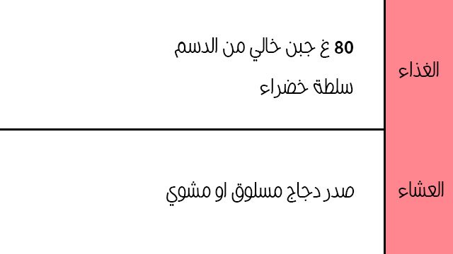 رجيم 2019 خارق 