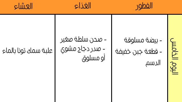 رجيم دكتور فادى ناجى الاسبوع الثاني