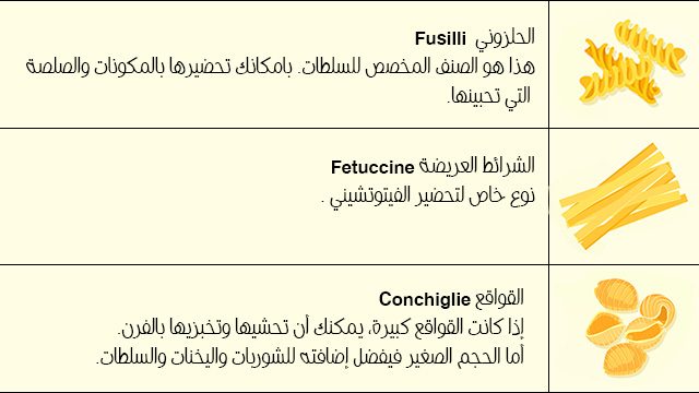 انواع المعكرونة وطريقة عملها