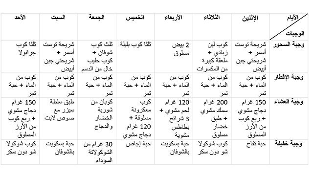 جدول رجيم في رمضان