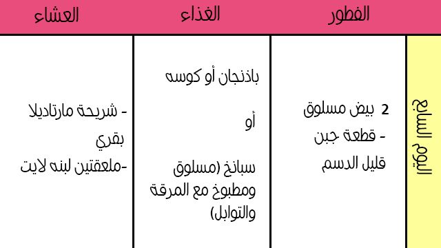 رجيم دكتور فادى ناجى الاسبوع الثاني