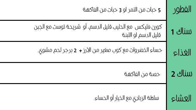  رجيم العروس هنادي البدر  