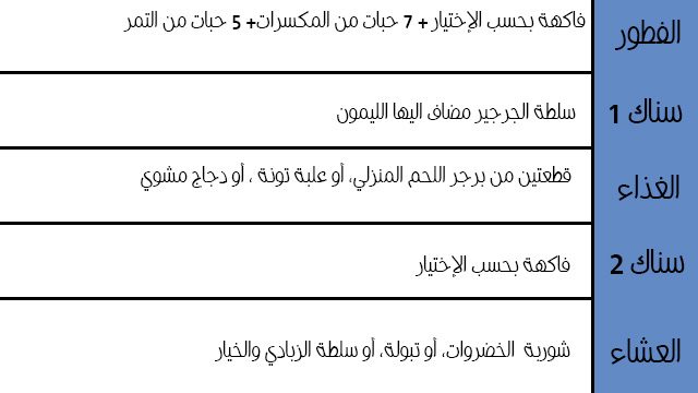  رجيم العروس هنادي البدر  