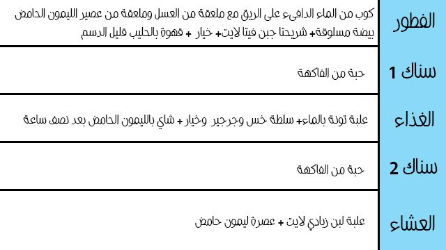 عشر نصائح سالي فؤاد لخسارة الوزن