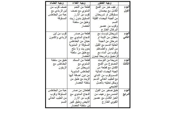 جدول لخسارة 5 كيلو في اسبوع!