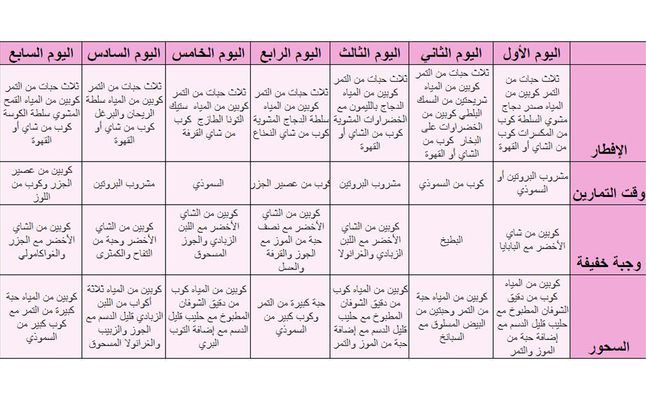 جدول افضل رجيم في رمضان