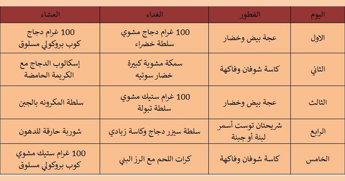 رجيم 5 ايام