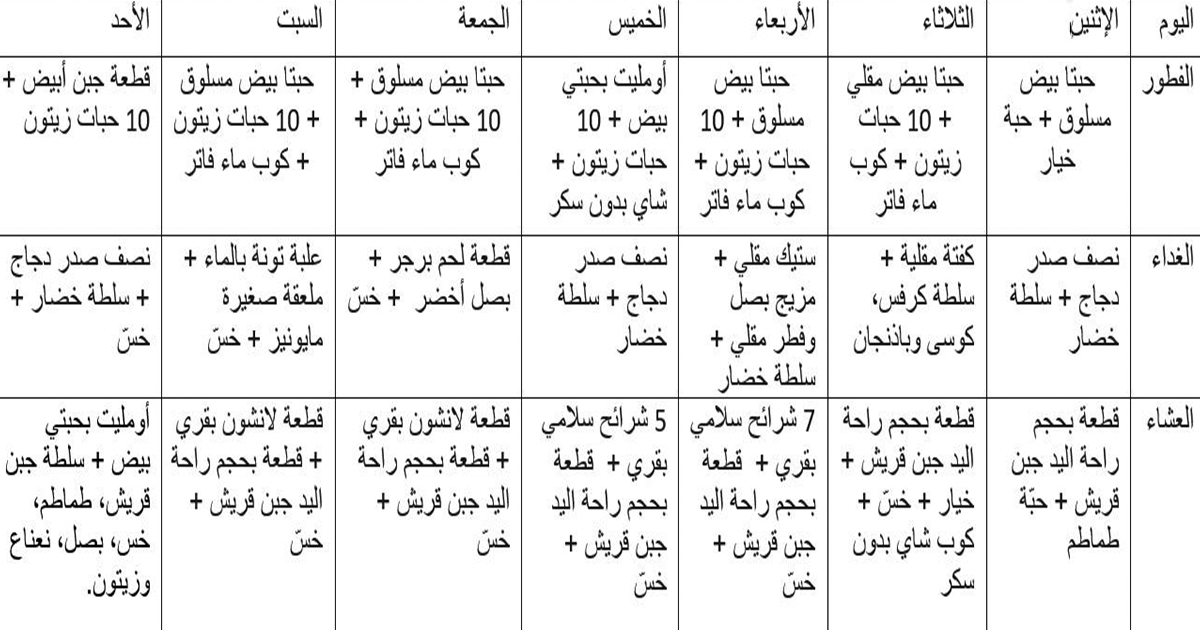 جدول الرجيم الصحي والسريع لانقاص الوزن