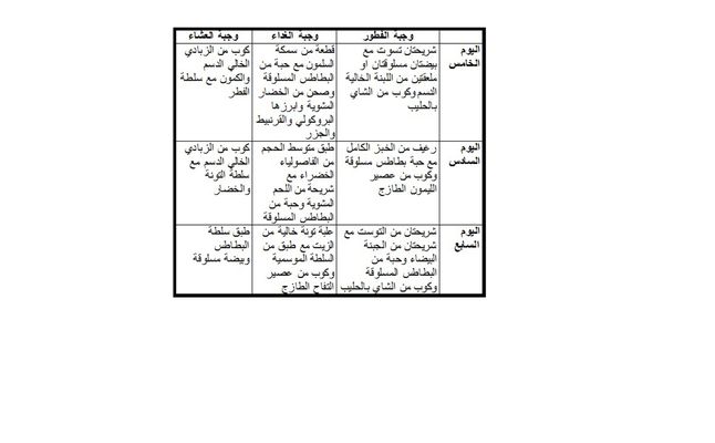 جدول لخسارة 5 كيلو في اسبوع!