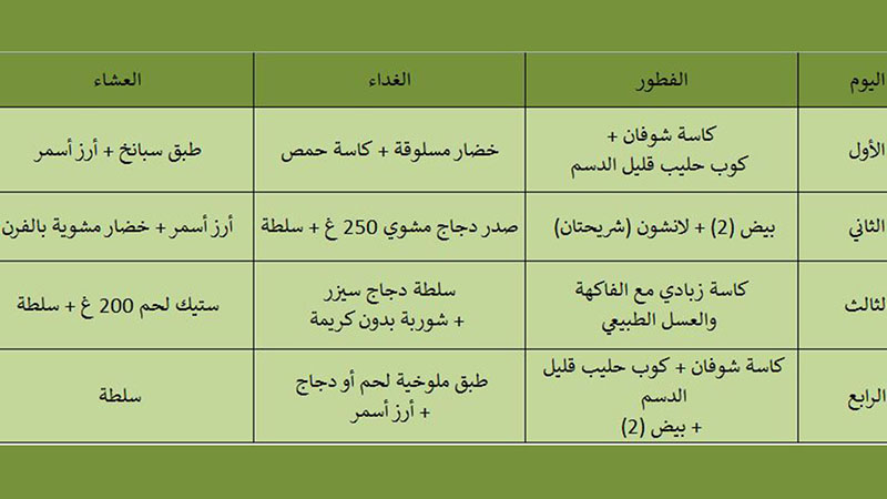 رجيم 4 ايام
