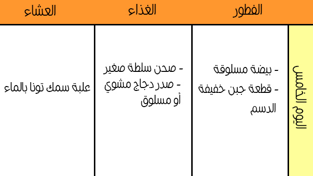 رجيم دكتور فادى ناجى الاسبوع الثاني