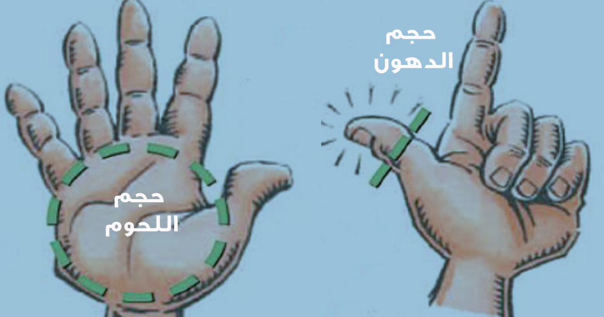 كمية الاكل بحسب اليد