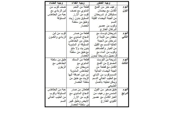 جدول لخسارة 5 كيلو في اسبوع!