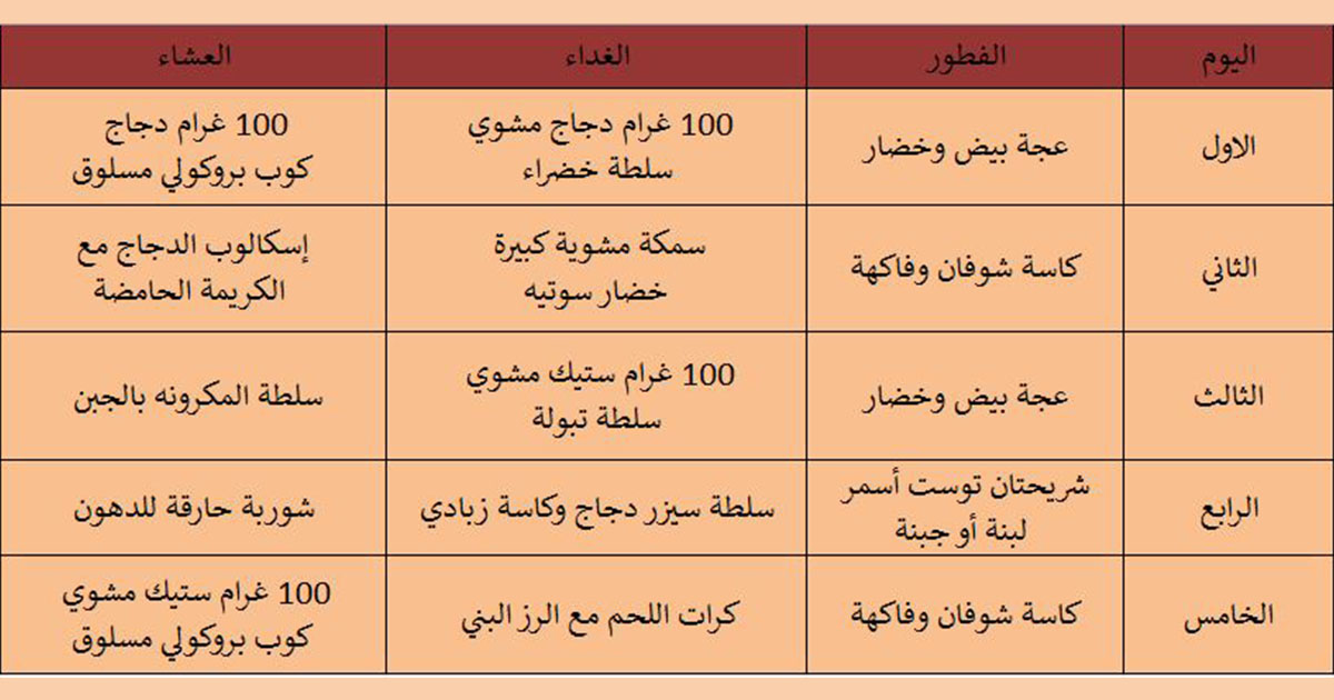 رجيم 5 ايام